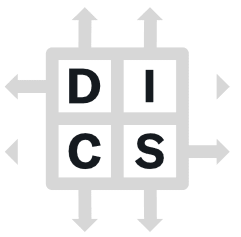 A 2x2 grid with letters D, I, C, S and arrows pointing outward.